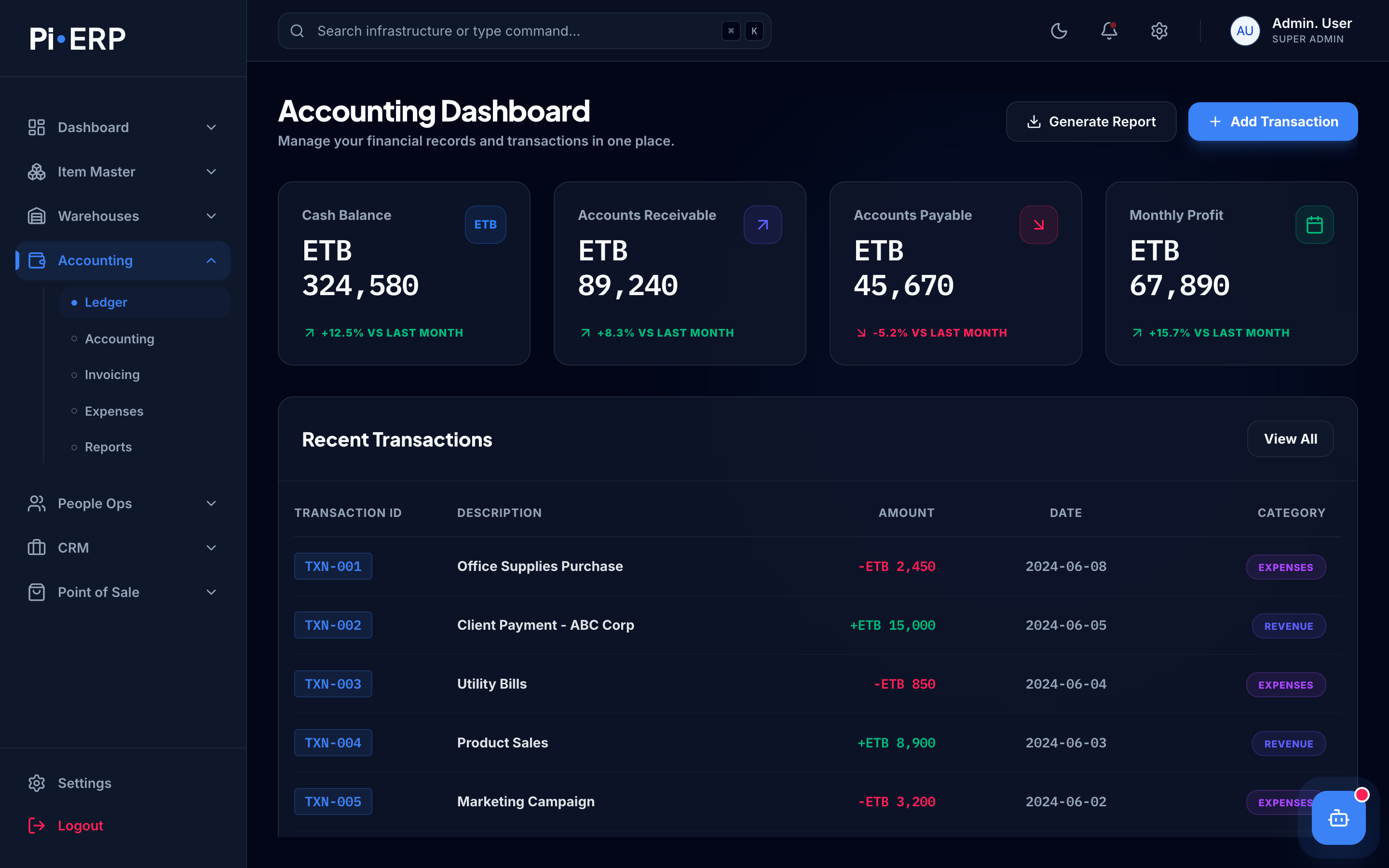Accounting Pi Pi ERP Waitlist | Early Access to the Modern Business OS for Ethiopia